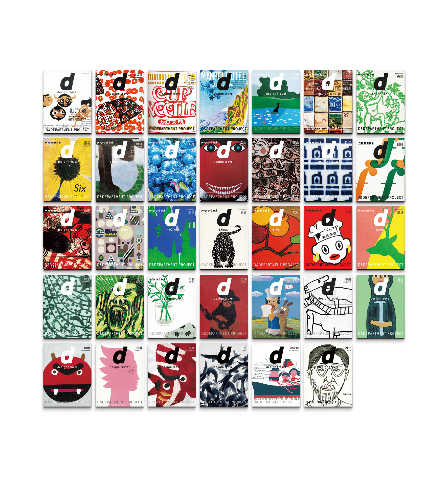 8/04/d47 MUSEUM/D&DEPARTMENT PROJECT/『d design travel』を続けたい